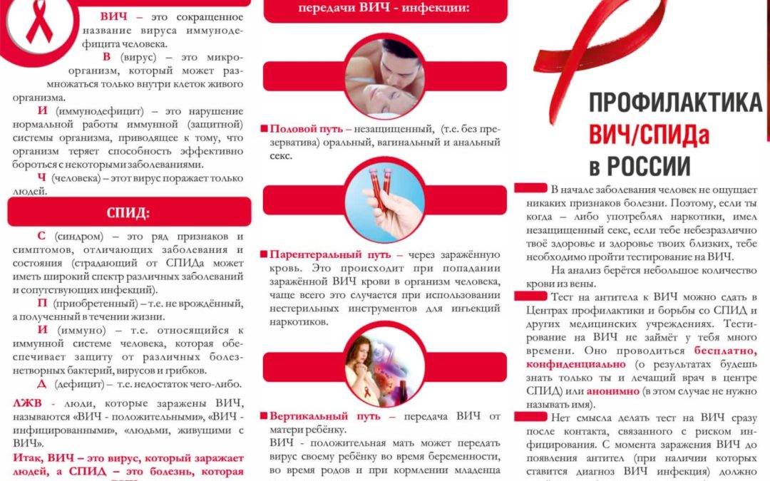 Профилактика ВИЧ / СПИДА в России